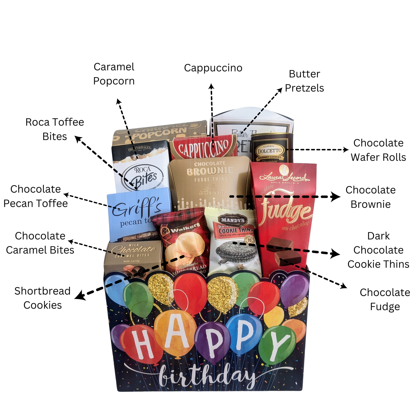 Happy Birthday Gift Basket - Chocolates & Cookies Gift Box